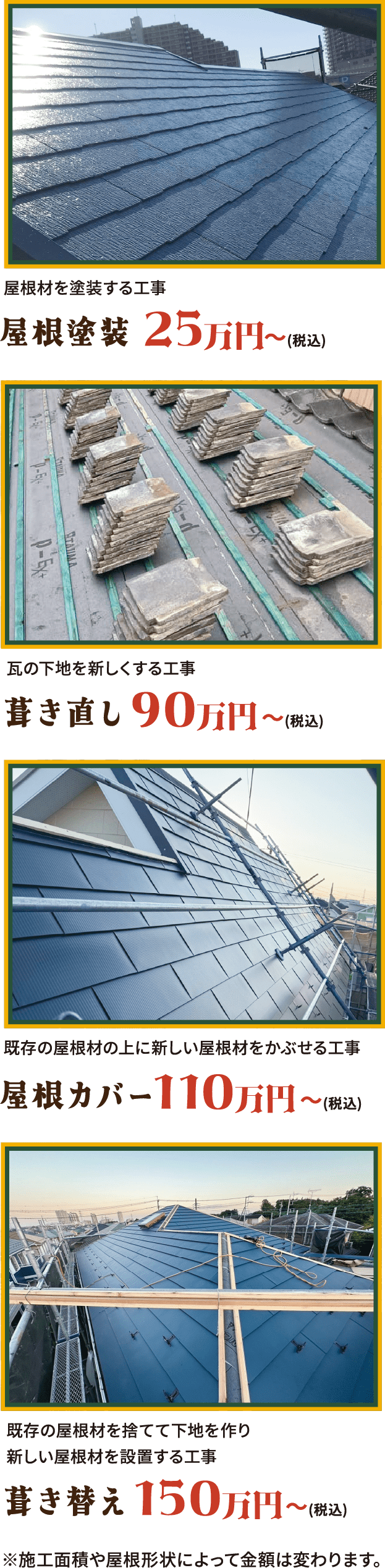 屋根塗装 25万円～ 葺き直し 90万円～ 屋根カバー 110万円～ 葺き替え 150万円～