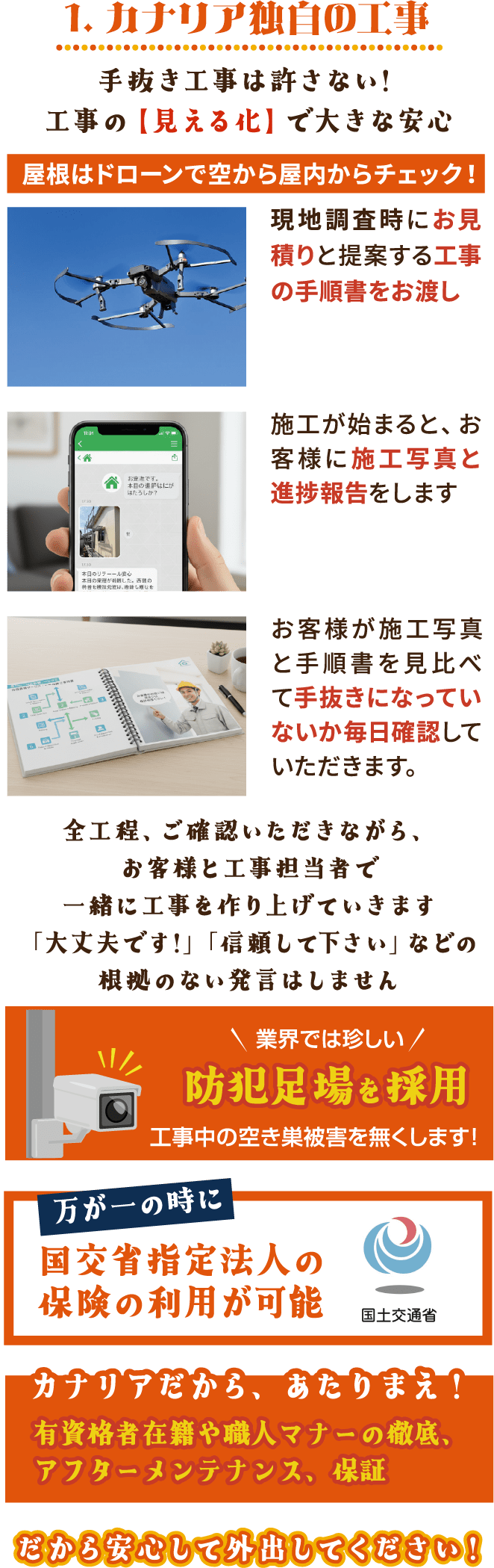 カナリア独自の工事 手抜き工事は許さない！工事の見える化で大きな安心