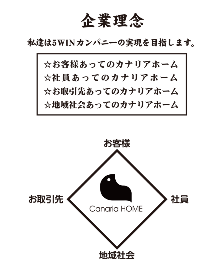 企業理念