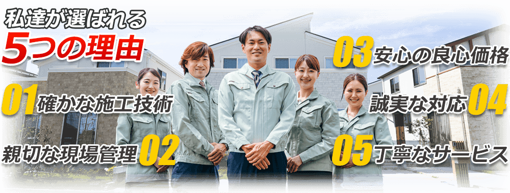 私達が埼玉・群馬で選ばれる５つの理由をご紹介します。01：確かな施工技術、02：親切な現場管理、03：安心の良心価格、04：誠実な対応、05：丁寧なサービス。