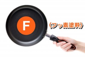 フッ素塗料