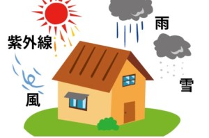 外壁劣化