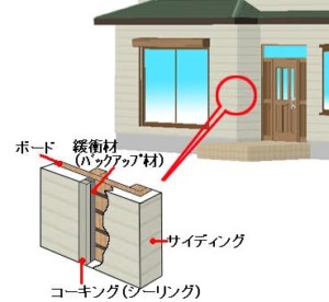 コーキング　補修