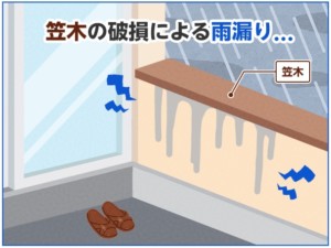 ベランダ　雨漏り　修理