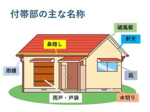 埼玉県深谷市　付帯部塗装