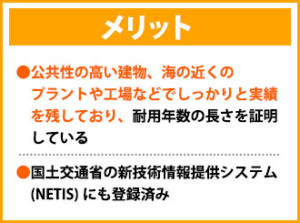外壁塗装　種類
