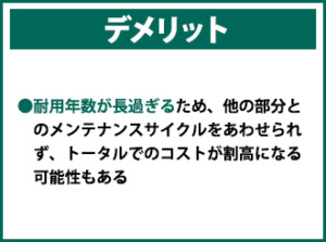 外壁塗装　種類