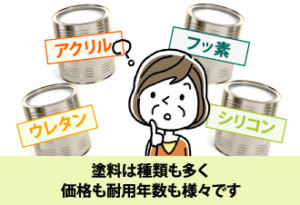 外壁塗装　種類