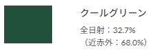 埼玉県熊谷市　屋根塗装　遮熱塗料